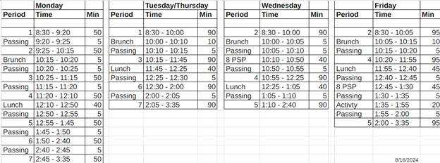 bell schedule